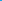 Weißes Ausrufezeichen mit blauem Hintergrund